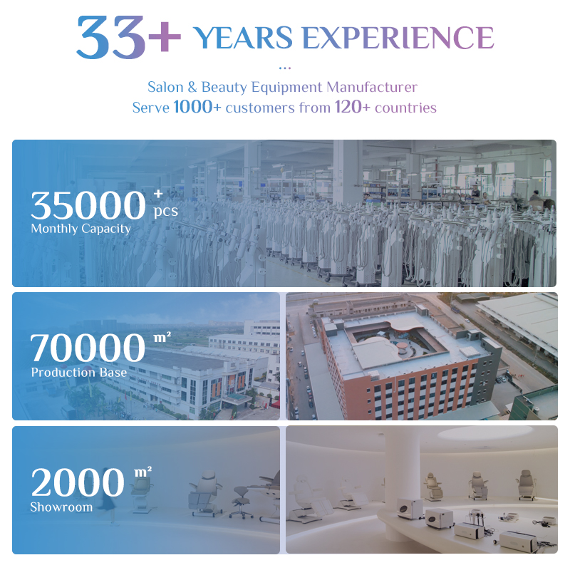 Çok Fonksiyonlu Elektrikli Mas - Wellness Spa And Salon incelemesi ve fiyatı